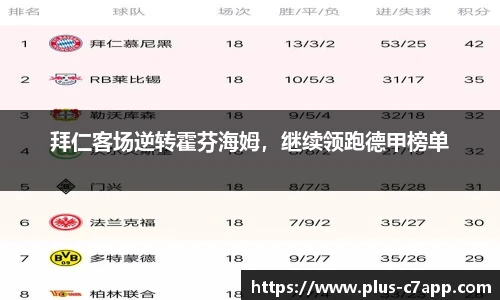 拜仁客场逆转霍芬海姆，继续领跑德甲榜单