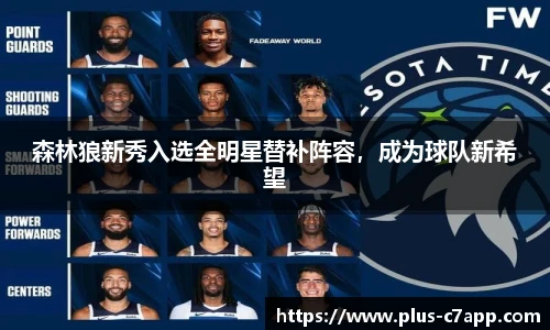 森林狼新秀入选全明星替补阵容，成为球队新希望