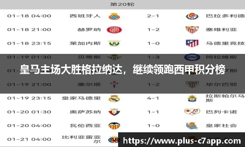 皇马主场大胜格拉纳达，继续领跑西甲积分榜