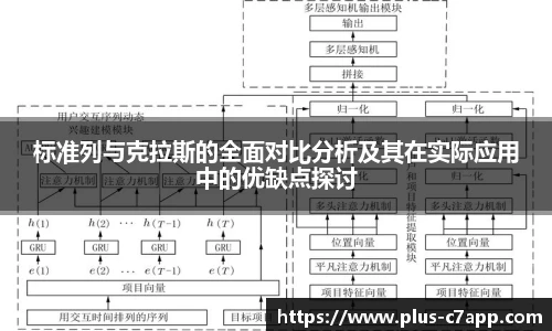 标准列与克拉斯的全面对比分析及其在实际应用中的优缺点探讨